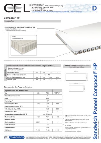 Sandwichplatte COMPOCEL® HP