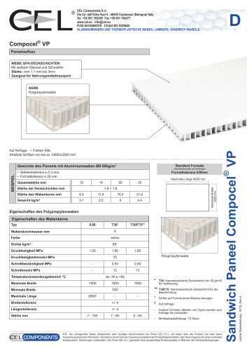 Sandwichplatte COMPOCEL ® VP