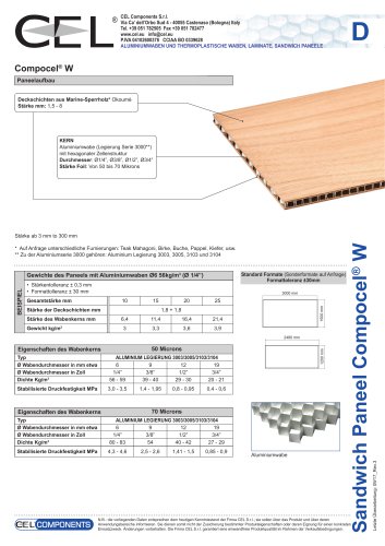 Sandwichplatte Compocel® W