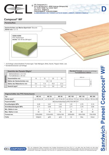 Sandwichplatte COMPOCEL® WF