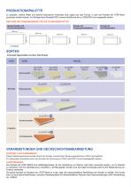 Step-Serie Sandwichplatte-2