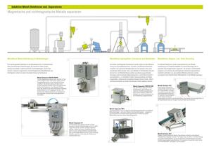 Kunststoffindustrie: Produktionssicherheit und optimale Maschinen-Laufzeiten. - 4