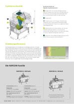 RAYCON D+MX Bulk - 4