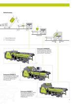 S+S Broschüre Business Unit Sorting - All about PET Recycling - 5