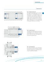 Stellmuttern - 6