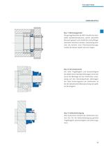 Stellmuttern - 8