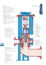 CombiPrime - Selbstansaugende Kreiselpumpen - 5