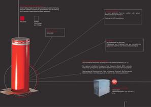 HIGH SECURITY SOLUTIONS - 7