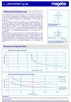 Prospekt LASTO®STRIP - 4