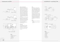 3D Fokussiereinheiten "varioSCAN / varioSCANde" - 2