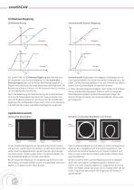 excelliSCAN Scan-System - 2