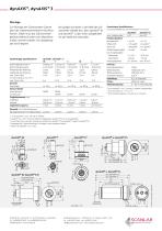 Galvanometer Scanner - 2