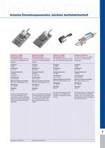 deltawave Ultraschall Durchflussmesssystem - 7