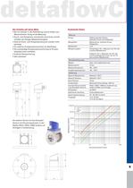 Produktbeschreibung deltaflowC - 5