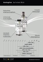 Analogline Produktfamilie - 2