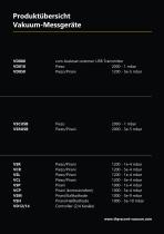 USB Vakuumtransmitter Produktfamilie - 5
