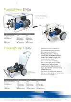 ProcessPower - Hochdruck-Pumpenaggregate mit elektrischem Antrieb - 10