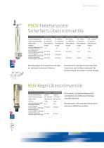 Ventilprogramm für Hochdrucktechnik - 11