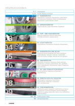 Hauptkatalog 2025-2