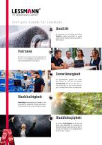 Hauptkatalog 2025-4