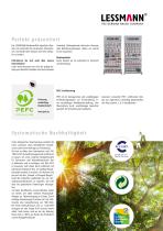 Hauptkatalog 2025-7