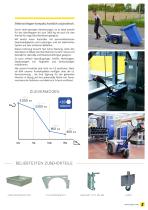 M4 Ziehhilfe elektrisch - 2