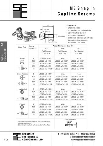 m3 snap in captivescrews 3