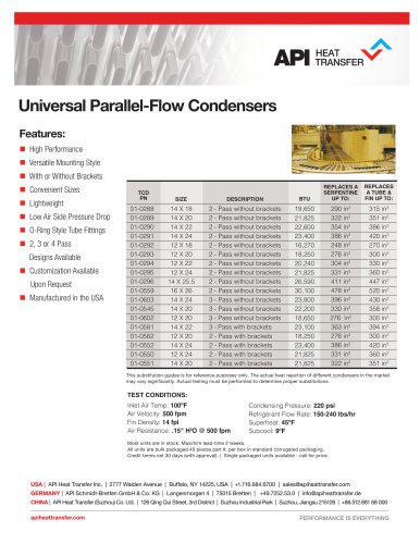 Universal Parallel-Flow Condensers