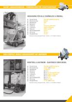 Industrielle absaugung-3