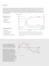 DEA 288 Ionic - 5