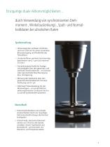 Kinexus Prime Serie-7