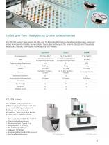 Moderne Materialcharakterisierung - 7