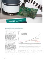 TMA 402 F3 Hyperion Polymer Edition - 8