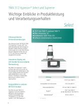 TMA 512 Hyperion® Serie - 4