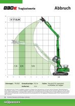 830 R-HDD - 12