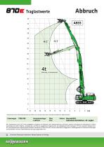 870 Demolition R-HDD - 12