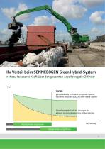 Broschüre Energie-Einsparungs-Systeme - 11