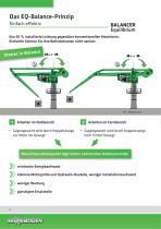 Broschüre Energie-Einsparungs-Systeme - 12