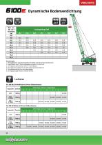 Seilbagger 6100 HD - Crane Line - 14