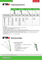 Teleskopkran 673 Raupe / E-Serie - Crane Line - 12