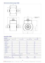 Katalog Drehmomentsensoren | Prüfstände | Auswertegeräte - 21
