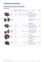 Katalog Drehmomentsensoren | Prüfstände | Auswertegeräte - 5