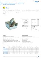 RKX Duct Type Explosion Proof Fans