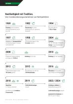 RUF Company Profile Brochure-2