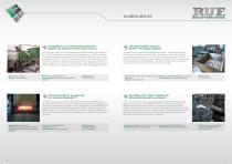 RUF Foundry Projects - 6