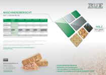 RUF_LIGNUM_Brikettierung von Holz - 1