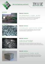 RUF-Recyclingprojekte - 2