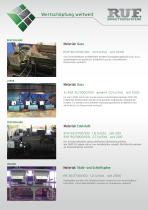 RUF-Recyclingprojekte - 4