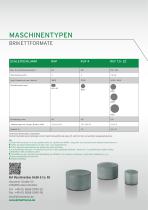 Schleifschlamm Produktbroschüre-4