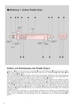 Paddle Dryer - 4